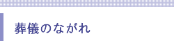 位牌・仏壇・お墓について